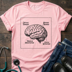 Critical Thinking Coffee Retention Brain Anatomy Nurse Tee