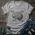 Critical Thinking Coffee Retention Brain Anatomy Nurse Tee