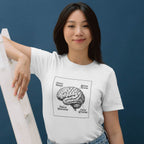 Brain Anatomy T-Shirt — Vintage Illustrated Brain with Labeled Sections (Critical Thinking, Coffee Retention)