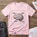 Brain Anatomy T-Shirt — Vintage Illustrated Brain with Labeled Sections (Critical Thinking, Coffee Retention)