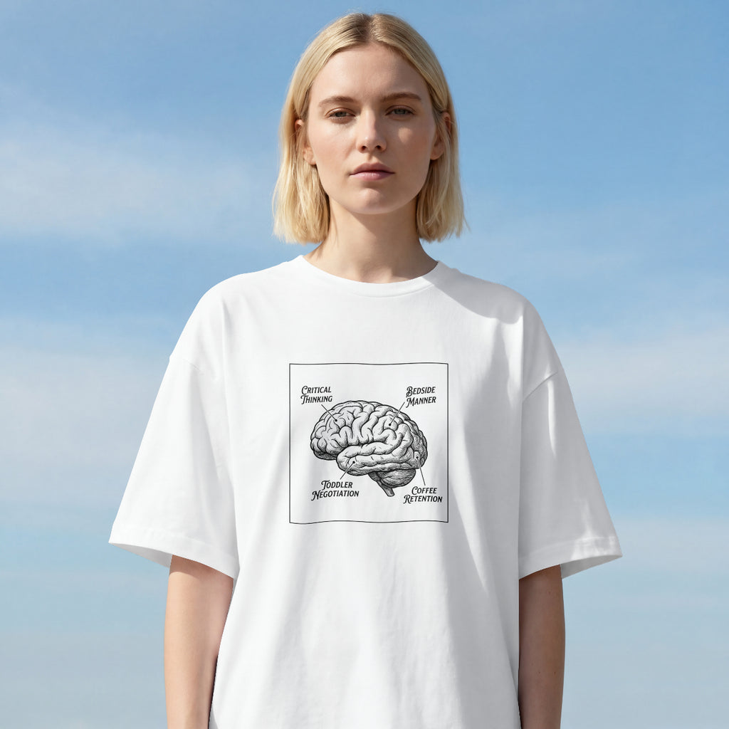 Brain Anatomy T-Shirt — Vintage Illustrated Brain with Labeled Sections (Critical Thinking, Coffee Retention)