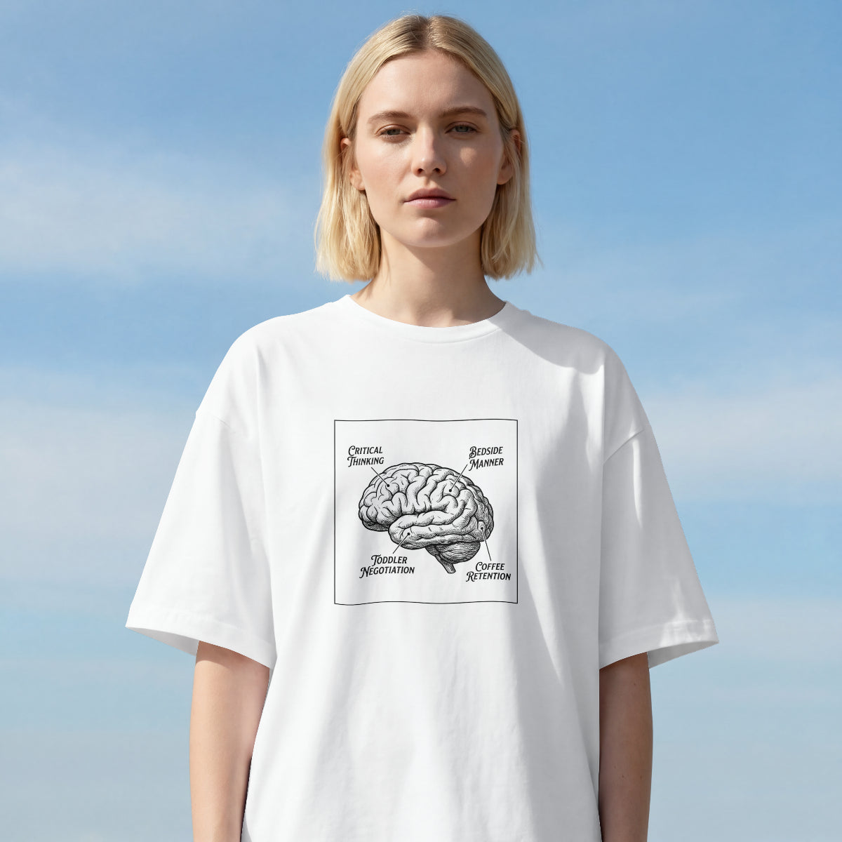 Brain Anatomy T-Shirt — Vintage Illustrated Brain with Labeled Sections (Critical Thinking, Coffee Retention)
