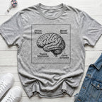 Brain Anatomy T-Shirt — Vintage Illustrated Brain with Labeled Sections (Critical Thinking, Coffee Retention)