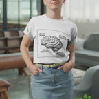 Brain Anatomy T-Shirt — Vintage Illustrated Brain with Labeled Sections (Critical Thinking, Coffee Retention)